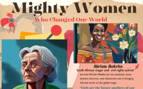 Mighty Women Who Changed Our World Page 1